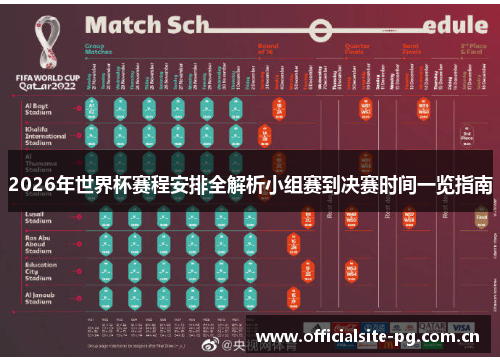 2026年世界杯赛程安排全解析小组赛到决赛时间一览指南 2026年世界杯赛程安排全解析小组赛到决赛时间一览指南